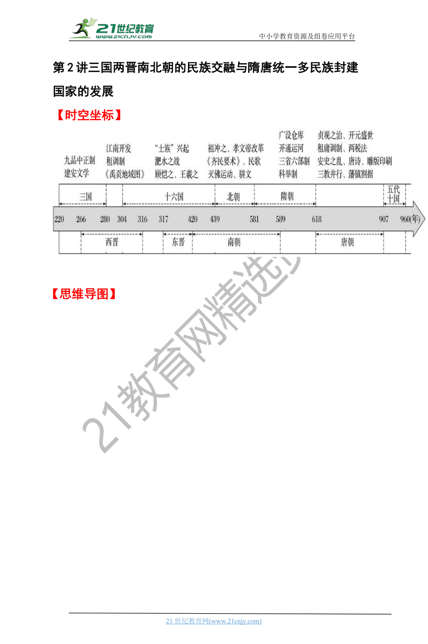 02三国两晋南北朝的民族交融与隋唐统一多民族封建国家的发展 学案（时空坐标+思维导图+知识梳理）