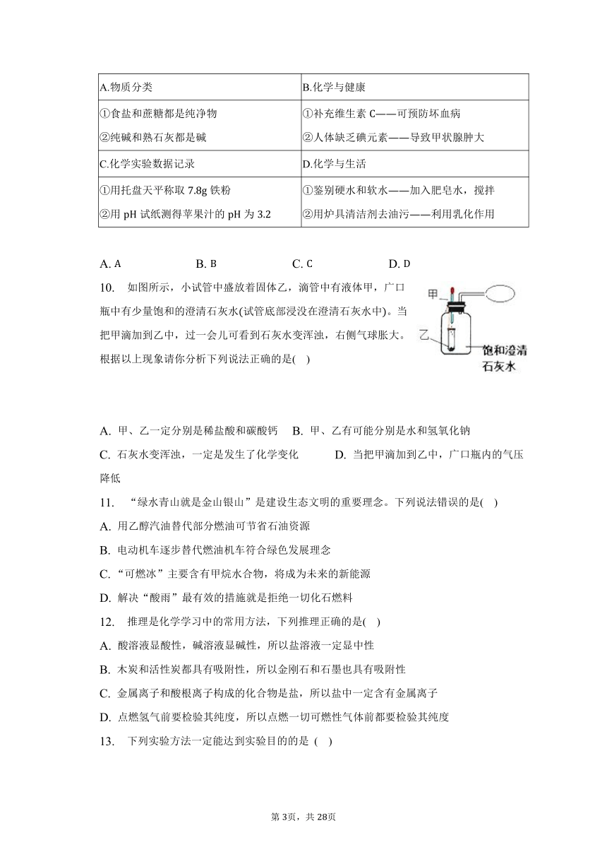2023年黑龙江省齐齐哈尔市铁锋区中考化学质检试卷（3月份）（含解析）