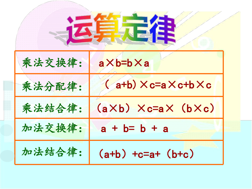 五年级上册数学课件-4.1 简易方程（用字母表示数） 沪教版  (共16张PPT)