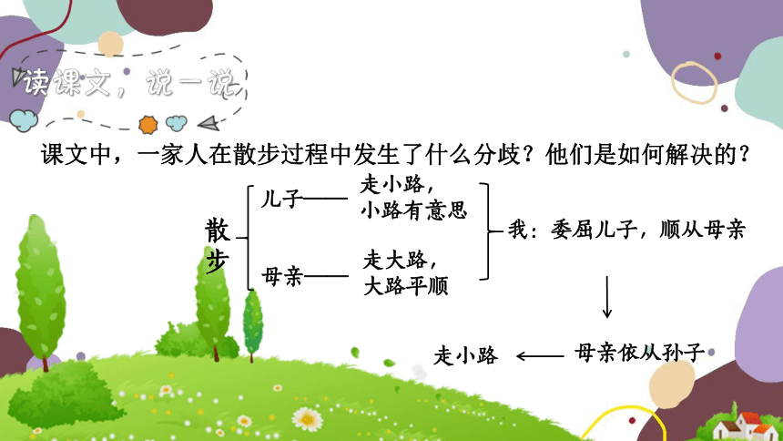 统编版语文七年级上册 第6课 散步课件(共20张PPT)（内嵌视频）