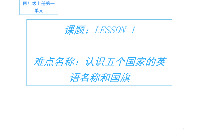 Unit 1 This is my new friend.  Lesson 1课件(共9张PPT)