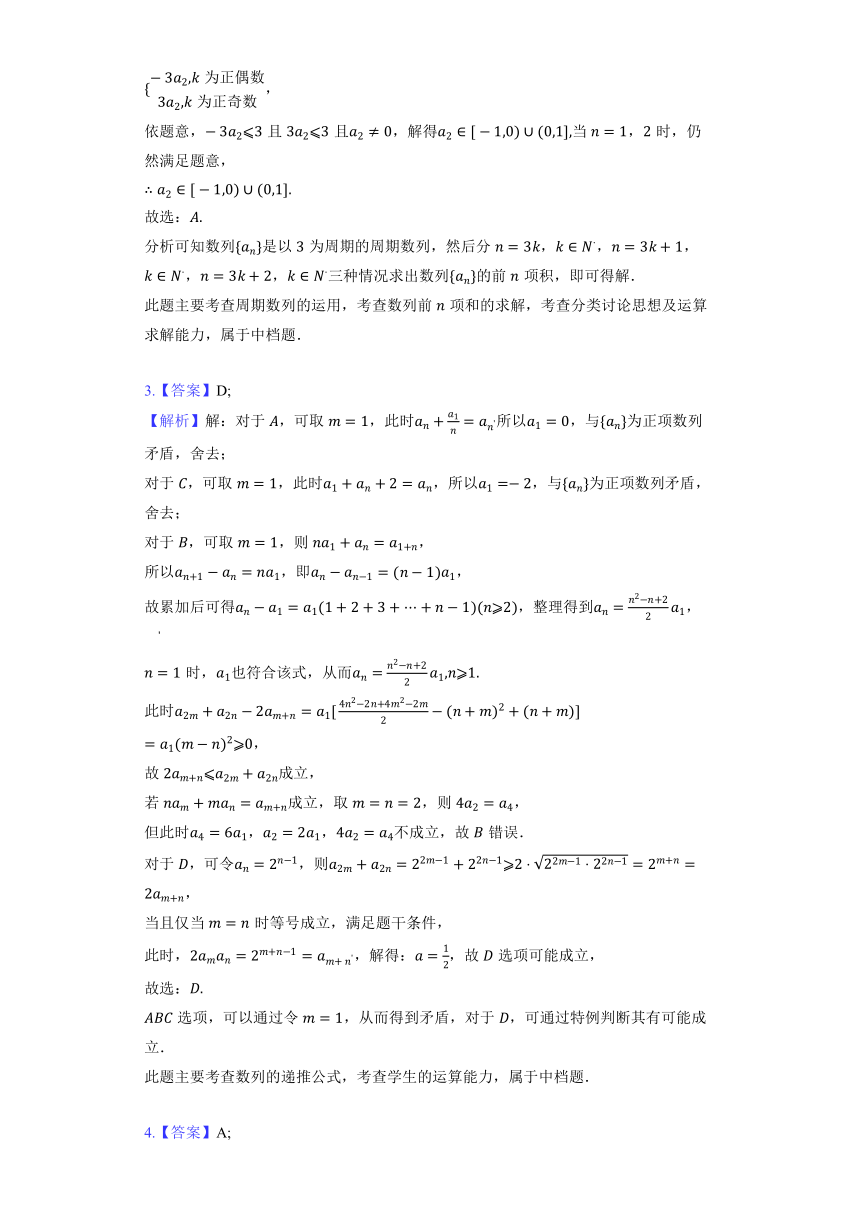 人教B版（2019）选择性必修第三册《5.1.2 数列中的递推》2022年同步练习卷（1）（含解析）