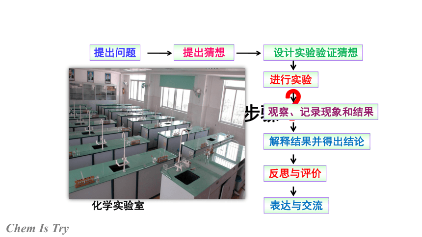 人教版九年级第一单元  课题2  《化学是一门以实验为基础的科学》（课时2）课件（共18张ppt）