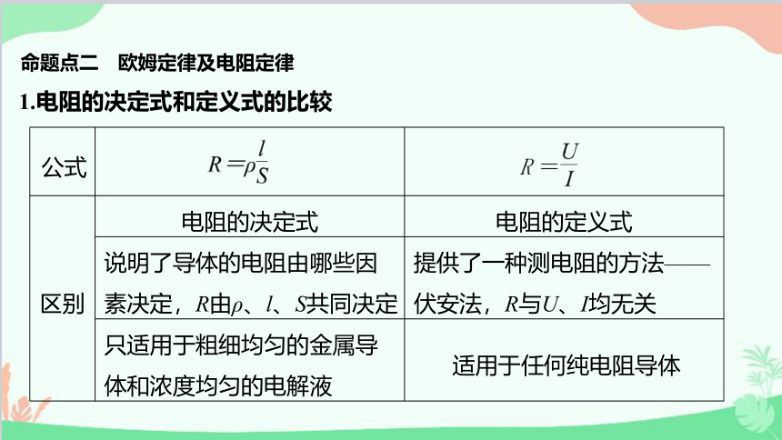 高中物理人教版（2019）必修第三册 第十一章电路及其应用单元综合课件(共40张PPT)