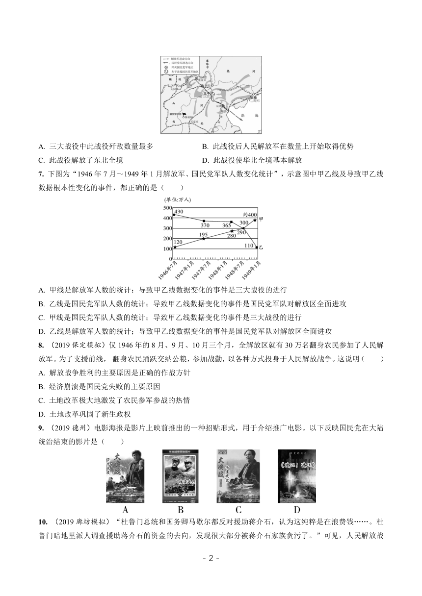 2020—2021学年部编版八年级历史第七单元解放战争期末专题复习共6页（含答案解析）