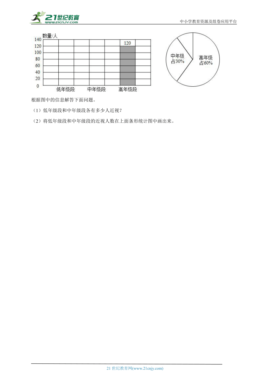 小升初综合特训卷-小学数学六年级下册北师大版2 (含答案）