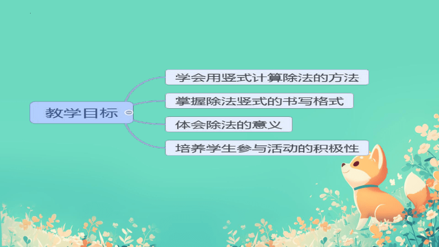 北师大版二年级下册数学一 分苹果课件(共22张PPT)