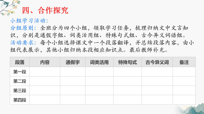 9.1《陈情表》课件 (共21张PPT)2023-2024学年统编版高中语文选择性必修下册