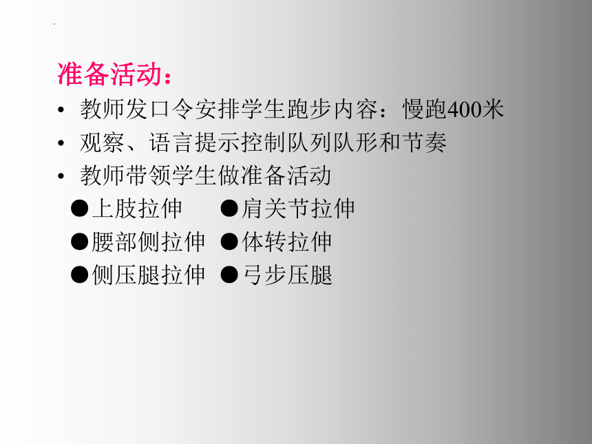 高一上学期体育与健康人教版 篮球教学比赛 课件 (共15张PPT)