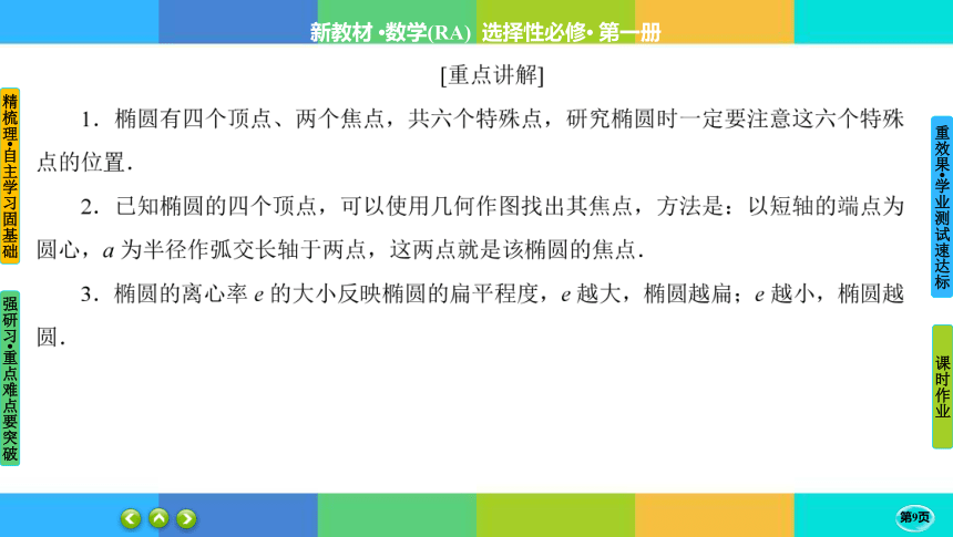 3-1-2-1椭圆的几何性质-高中数学 人教A版 选择性必修一 课件（共41张PPT）