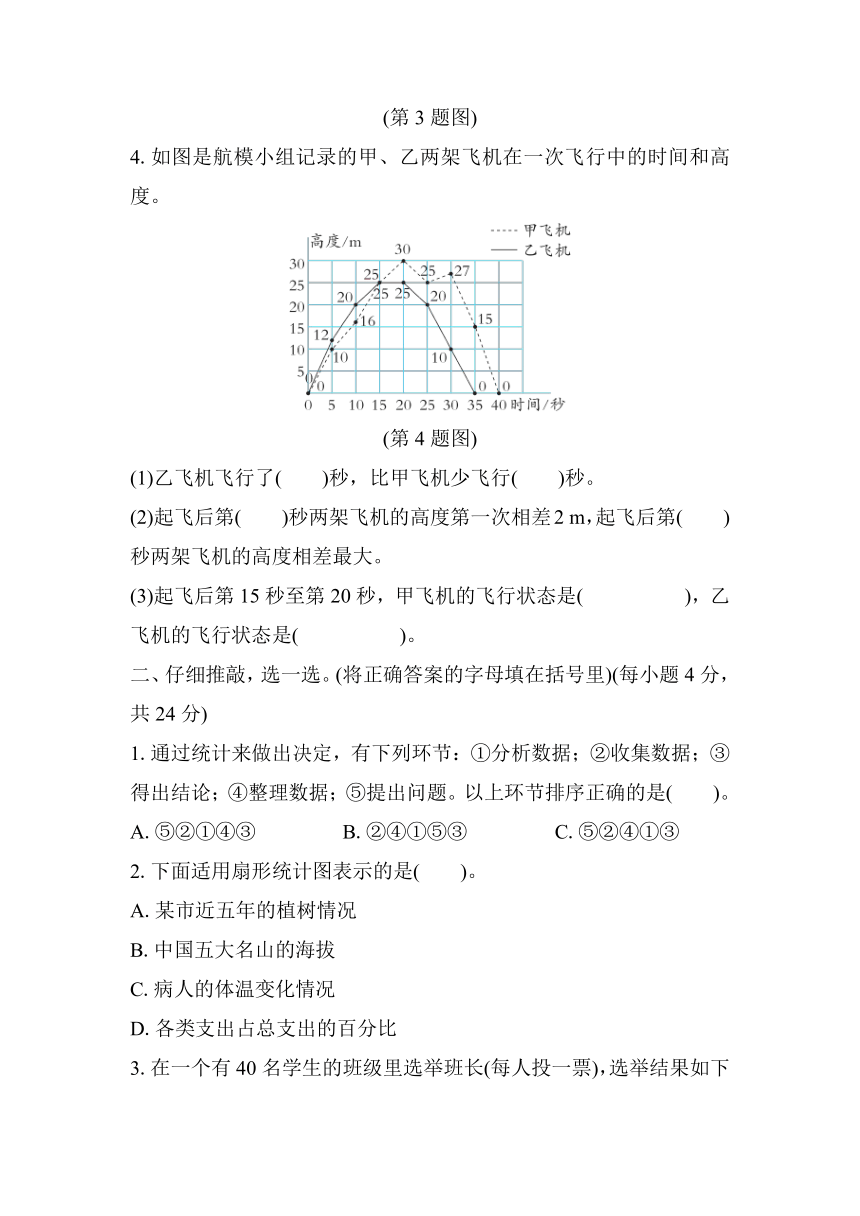 第五单元　数据处理单元综合素质评价试题（含答案）