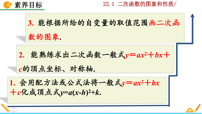 人教版数学九年级上册：22.1.4二次函数y=ax?+bx+c的图像和性质  课件 共2课时（共56张PPT）