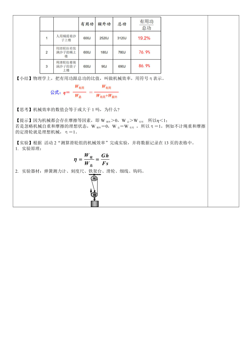 沪粤版九年级物理上册 11.3 如何提高机械效率 教案（表格式）