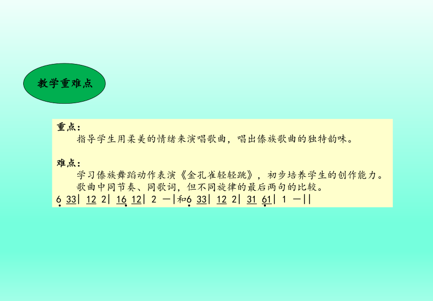 人教版音乐二年级下册 金孔雀轻轻跳  课件（23张PPT）