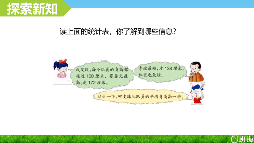 冀教版（新）四上-第六单元 2.1平均数的含义及求平均数的方法-认识平均数【优质课件】