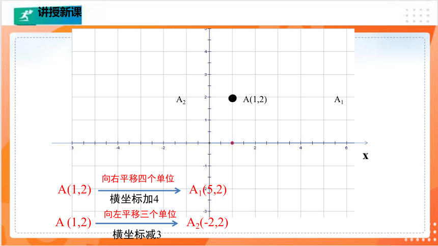 3.1.2图形的平移（2）  课件(共26张PPT）