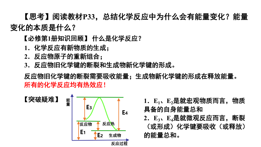 6.1.1 化学反应与热能-高一化学课件(共30张PPT)（人教版2019必修第二册）