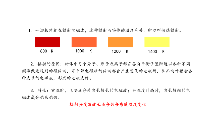 4.1普朗克黑体辐射理论课件(共17张PPT)高二下学期物理人教版（2019）选择性必修第三册