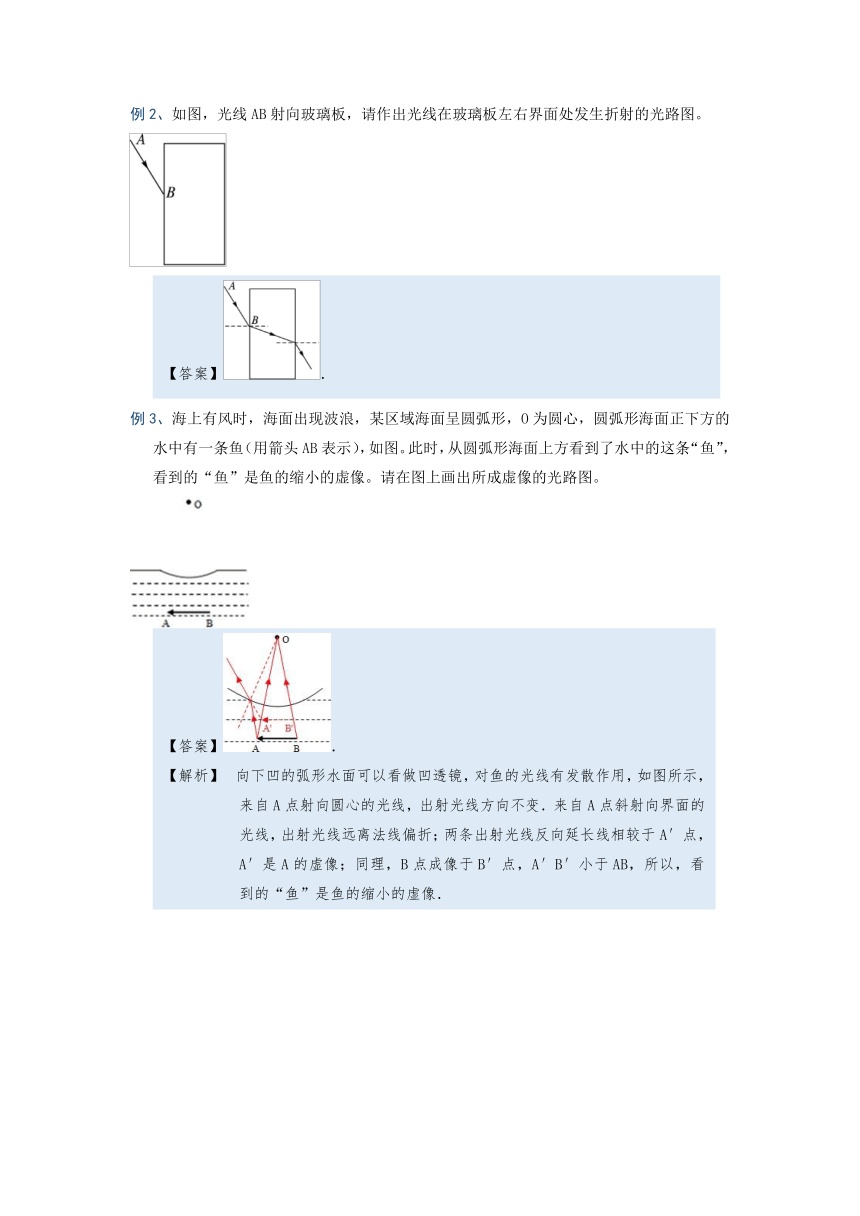 微专题 (光现象)4-2  光的折射及折射作图—（疑难解读+解题技巧）2021届九年级物理中考复习（优等生）专题讲义（含答案）