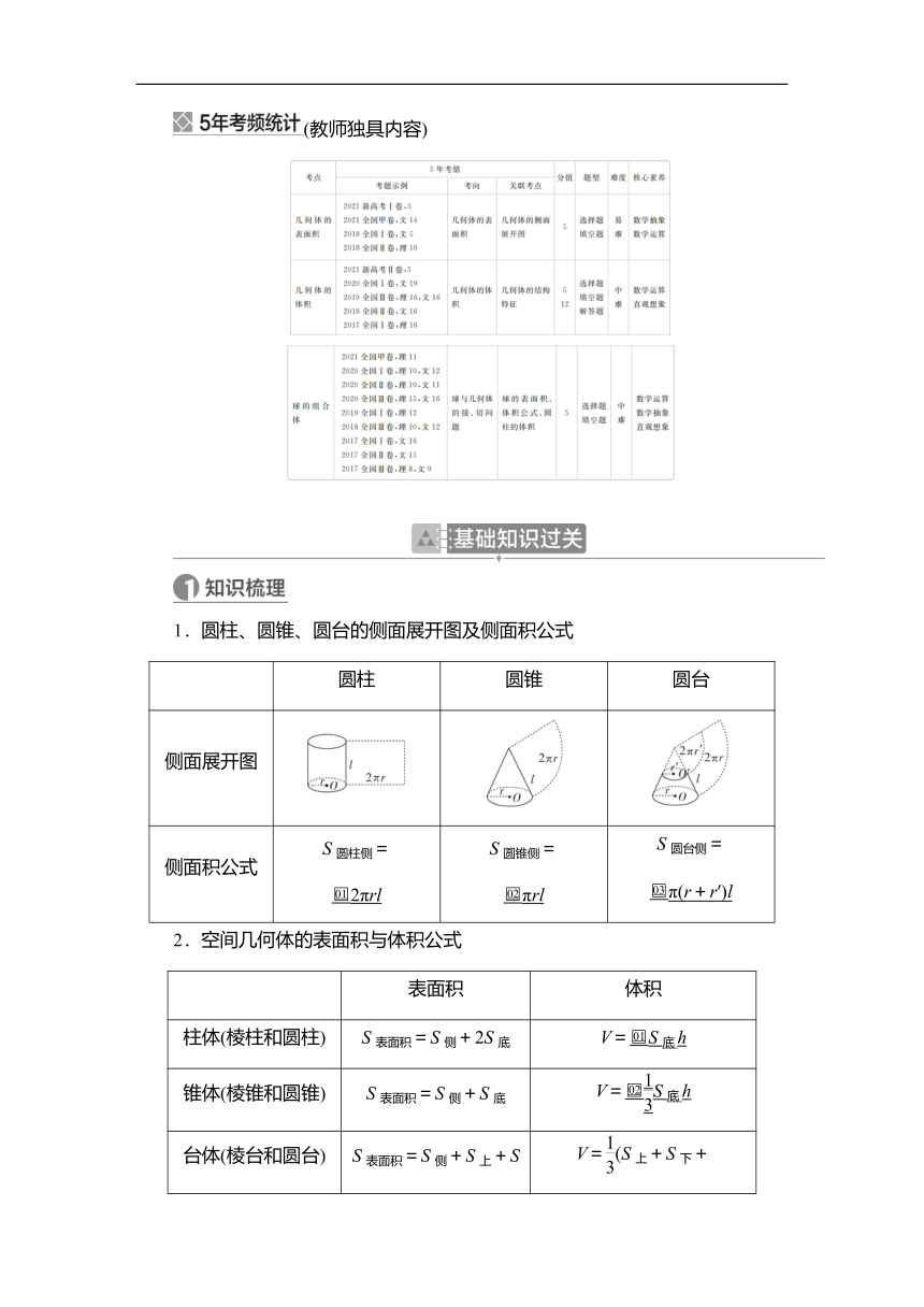 2023高考科学复习解决方案-数学(名校内参版) 第八章  8.2空间几何体的表面积与体积（Word学案）