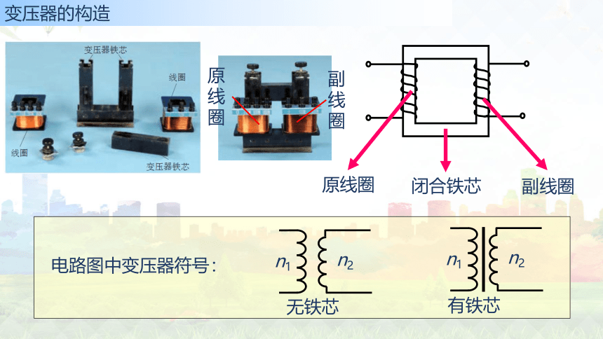 人教版（2019）选择性必修第二册 3.3 变压器 课件(共18张PPT)