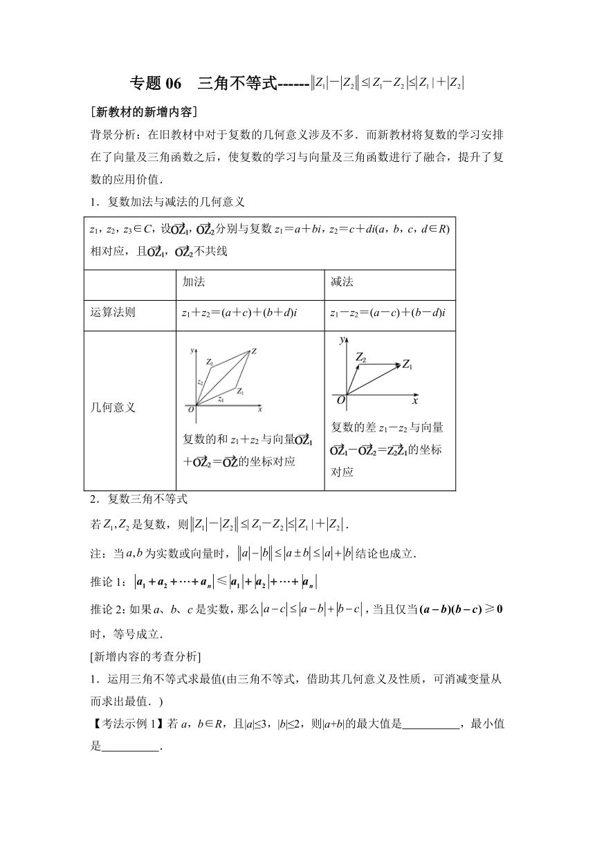 专题06 三角不等式-高中数学新教材变化解读（Word版，含解析）