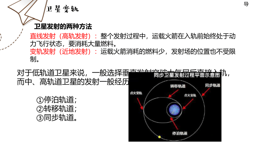 物理人教版（2019）必修第二册 7.4.2 宇宙航行 卫星变轨、双星系统、天体追及相遇（共24张ppt）