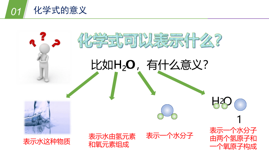 华师大版科学八年级上册 6.4化学式（1 化学式）（课件 24张PPT）