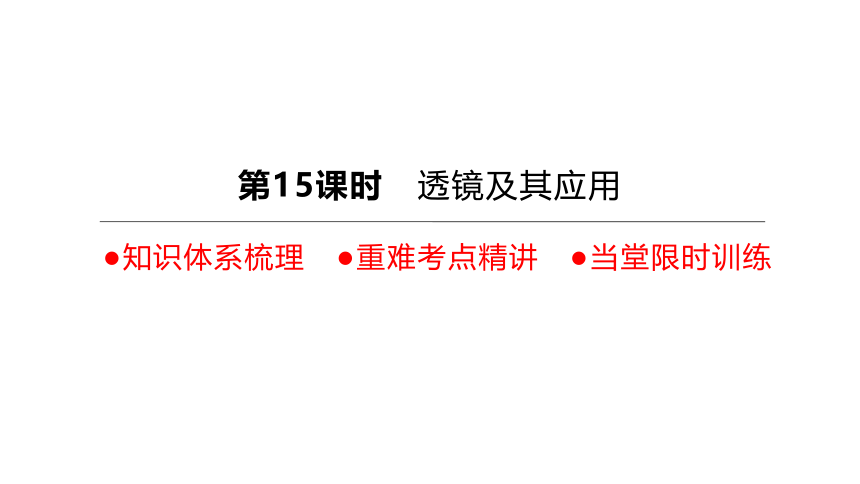 2022年浙江省中考科学一轮复习 第15课时　透镜及其应用（课件 33张PPT）