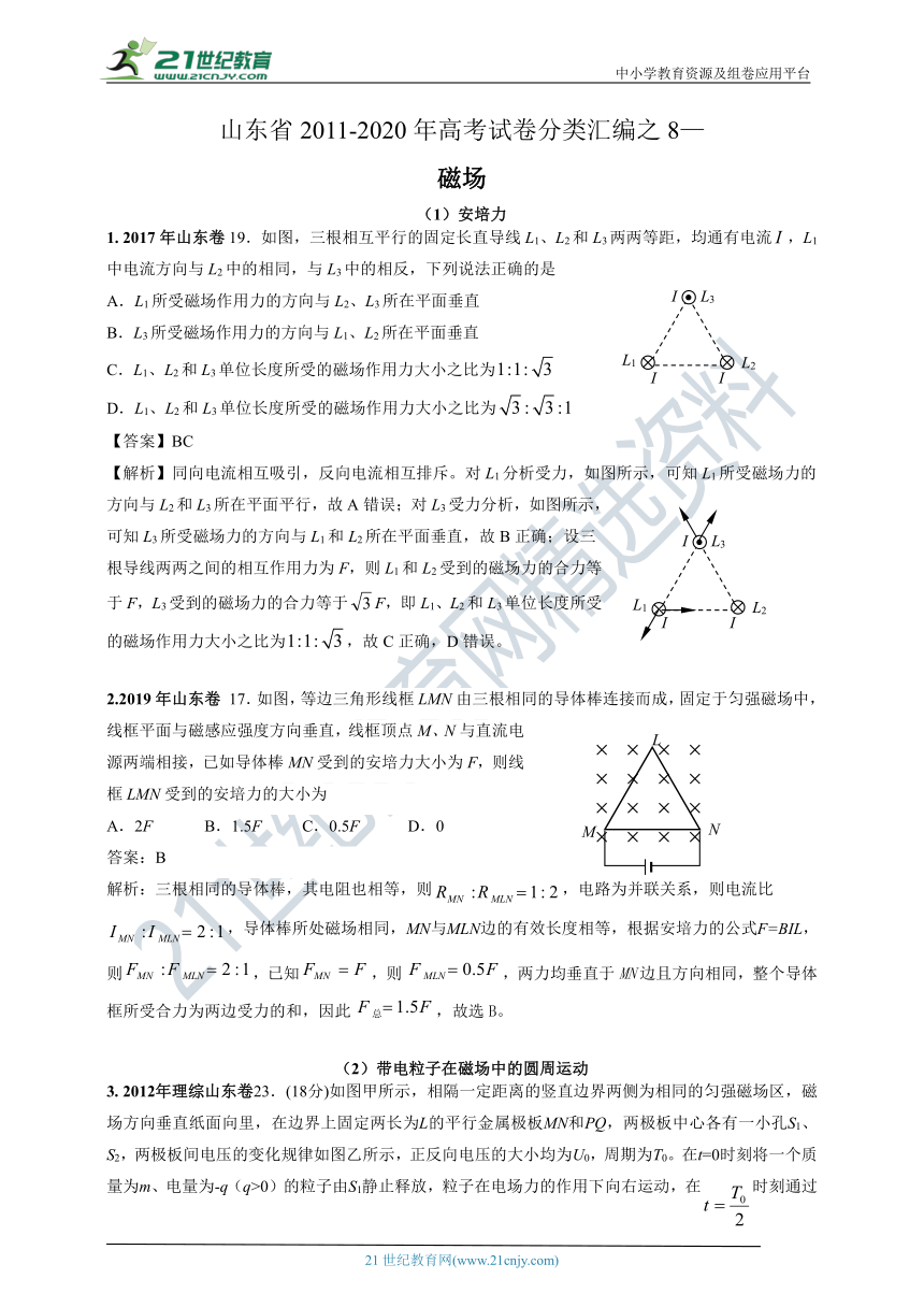 【新高考】山东省2011-2020年高考试卷分类汇编之8—磁场（解析卷）