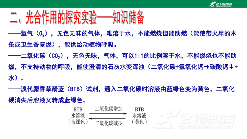 人教版七年级生物上册3.5.1 光合作用吸收二氧化碳释放氧气同步课件(共16张PPT)