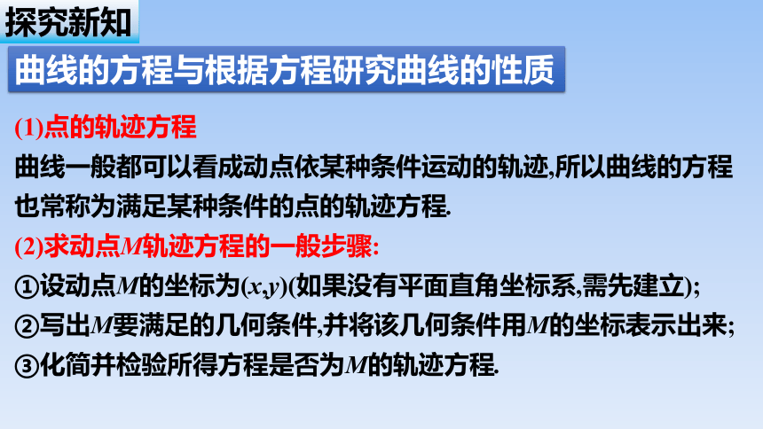 人教B版高中数学选择性必修第一册 《2.4 曲线与方程》名师 课件（共39张PPT）