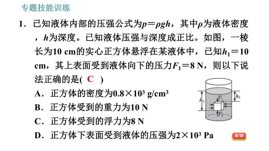 沪粤版八年级下册物理习题课件 第9章 专训（七）  训练1   浮力的计算（32张）