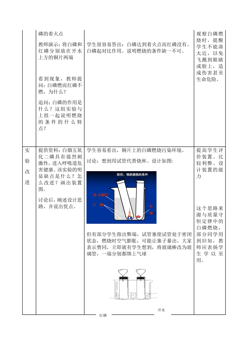 鲁教版（五四学制）初中化学八年级全册6.1燃烧和灭火教案（表格式）