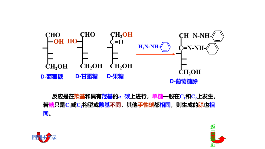 11.3 糖类 课件(共32张PPT)《基础化学(下册)》同步教学（中国纺织出版社）