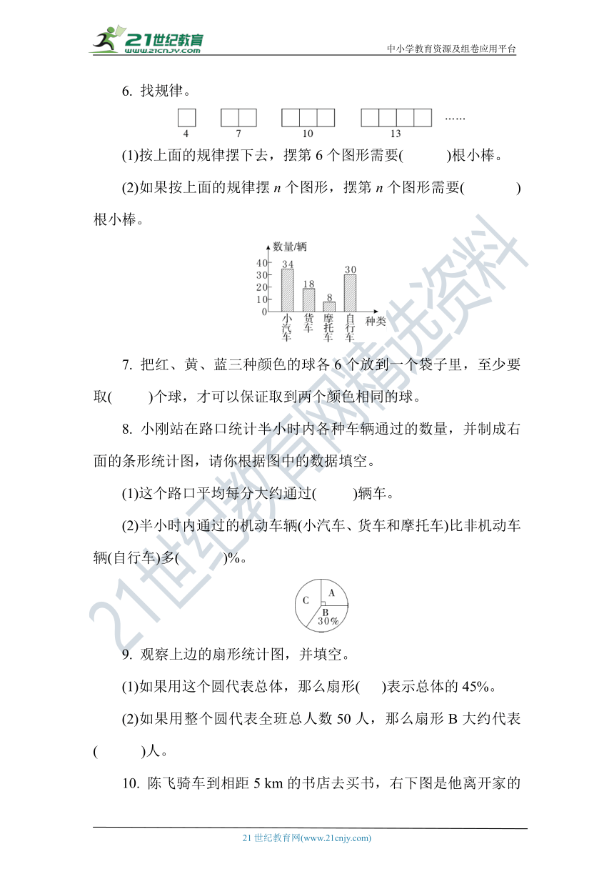 人教版数学六年级下册第六单元核心素养测试卷三 （含答案）