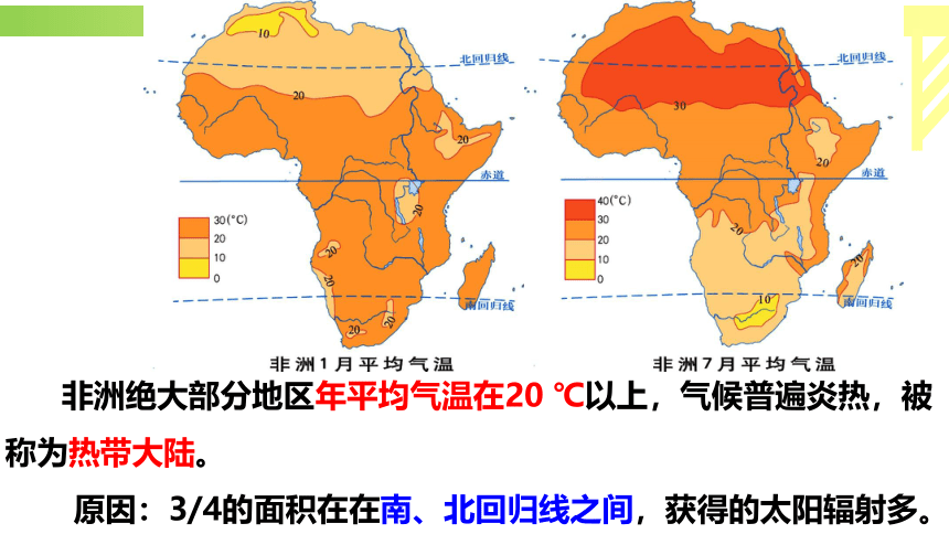 8.3 撒哈拉以南非洲 课件(共113张PPT)2022-2023学年人教版七年级地理下册