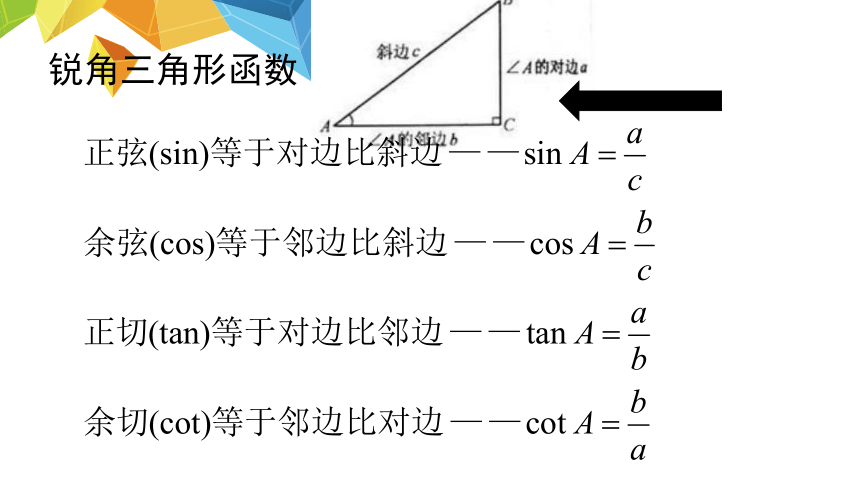 初中数学竞赛辅导课件：三角形的面积、边角间的关系定理（25张）