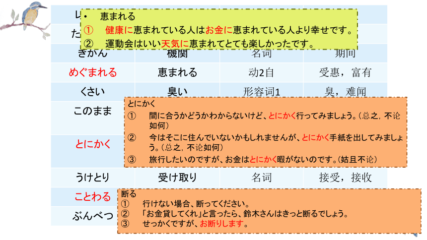 第8課 ごみ問題 课件（61张）