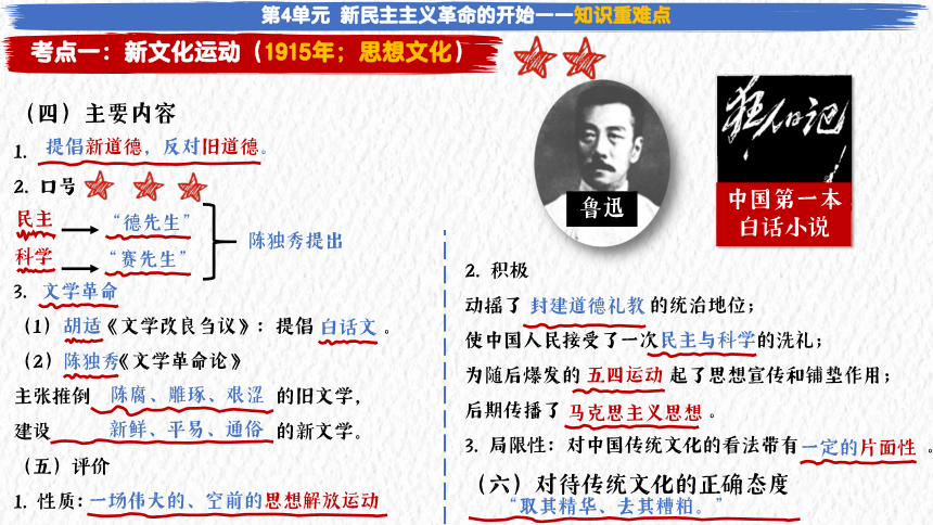 部编版历史八上期末总复习 第四单元 新民主主义革命的开始 复习课件(共17张PPT)