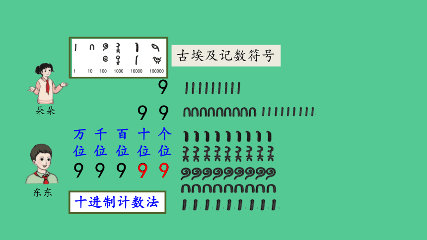 （2023秋新插图）人教版四年级数学上册 整理和复习（第2课时）课件(共21张PPT)