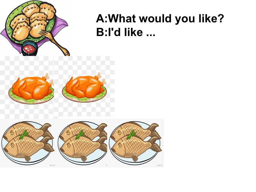 Unit 2 What Would You Like？ Part A课件（21张PPT）