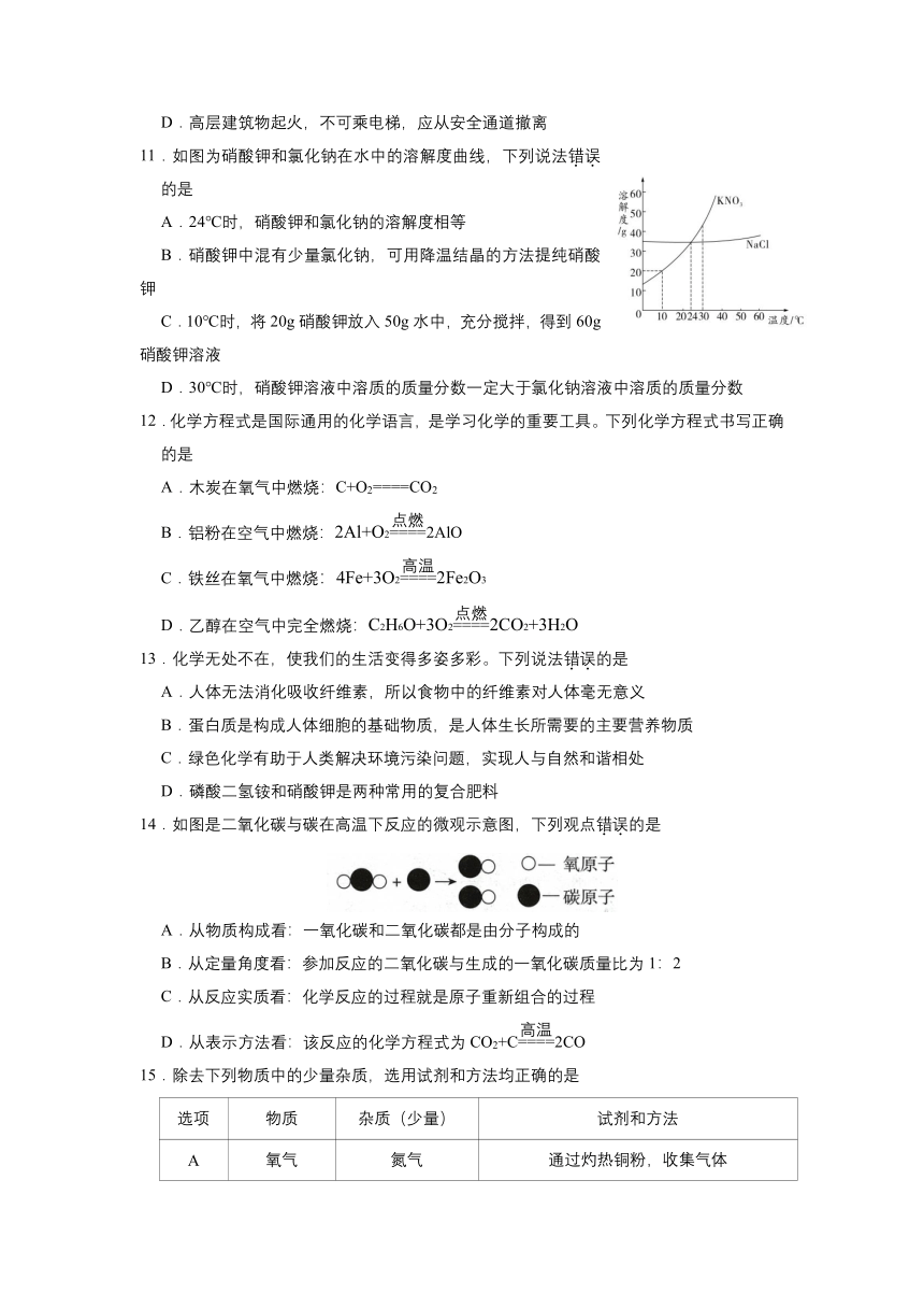 2022年山东省淄博市中考化学真题试卷（WORD版含解析）