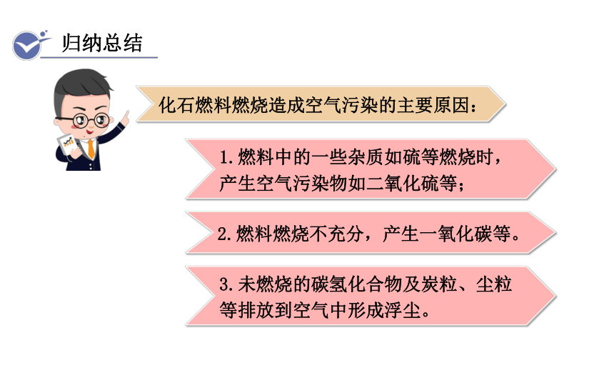 人教版九年级化学上册课件 7.2.2 使用燃料对环境的影响 能源的利用和开发(课件29页)