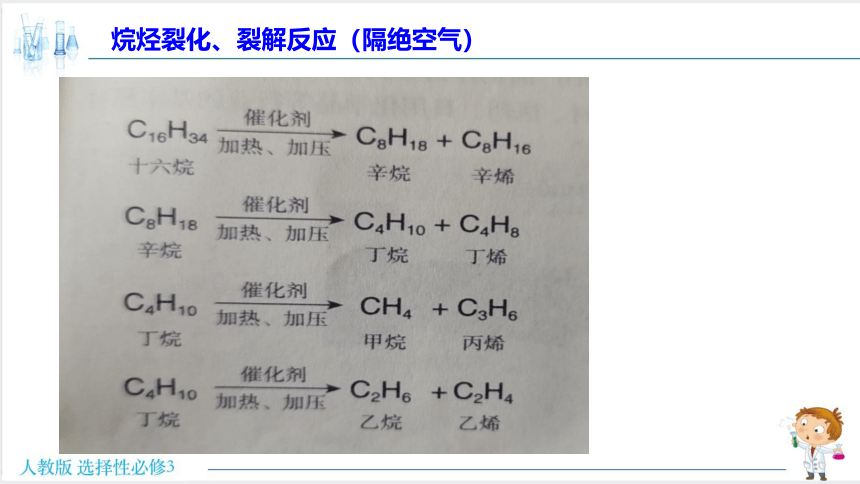 高中化学>人教版（2019）>选择性必修3>第二章 烃 2.1烷烃(共45张PPT)