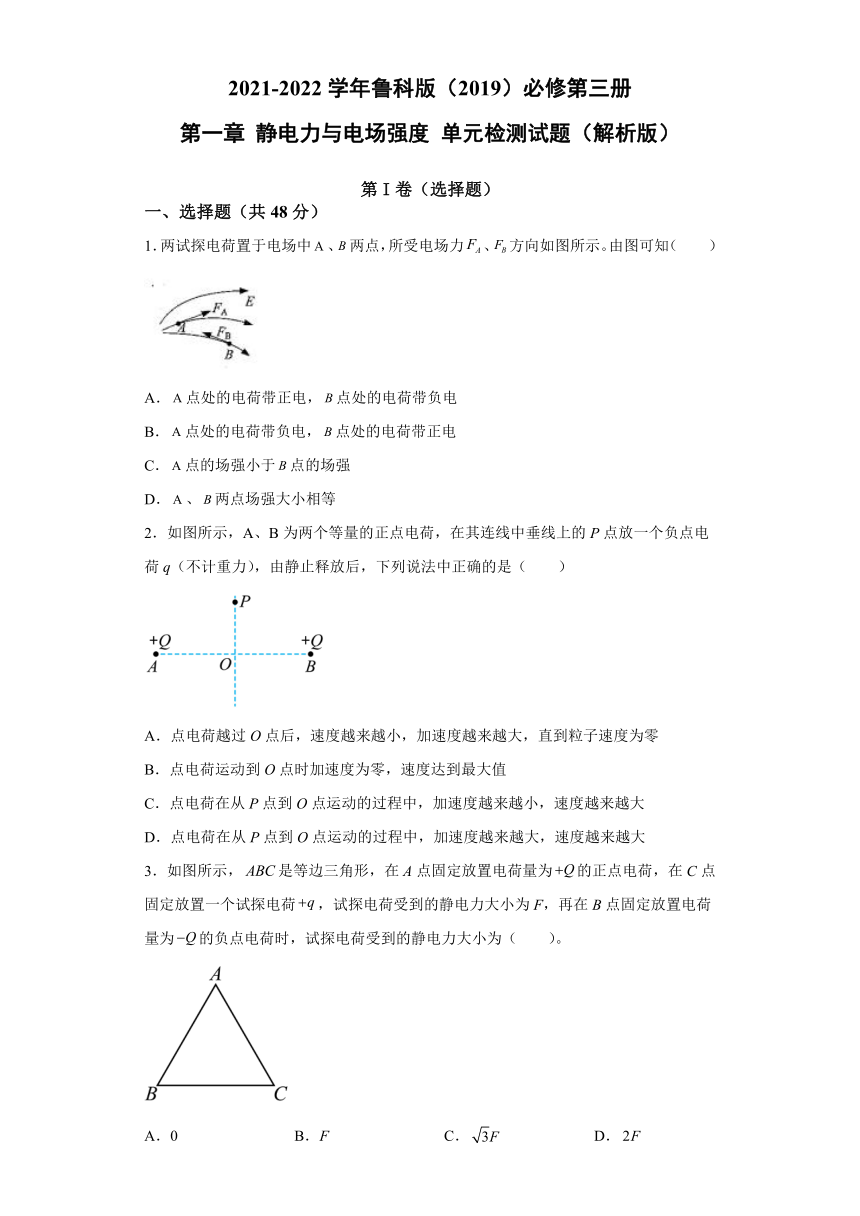 第一章 静电力与电场强度 单元检测试题（word版含解析）