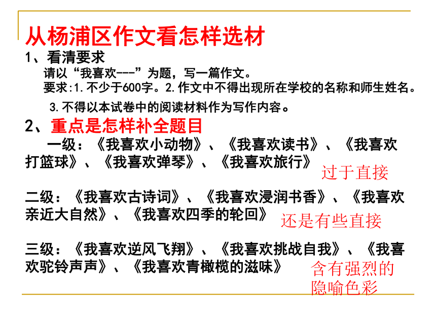 部编版语文2020年上海九年级一模作文分析课件 （共45张ppt）