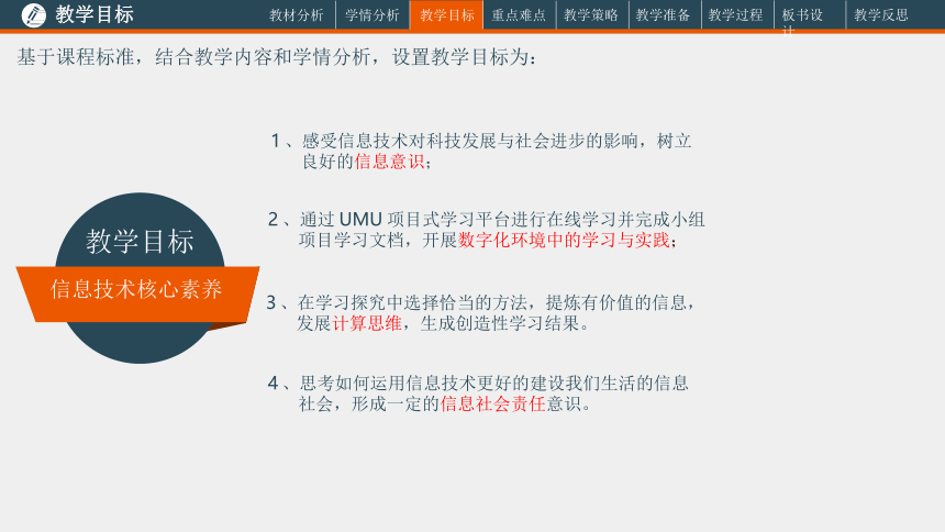 1.3信息技术的影响-说课课件-2021-2022学年高中信息技术必粤教版（2019）必修二（28张PPT）