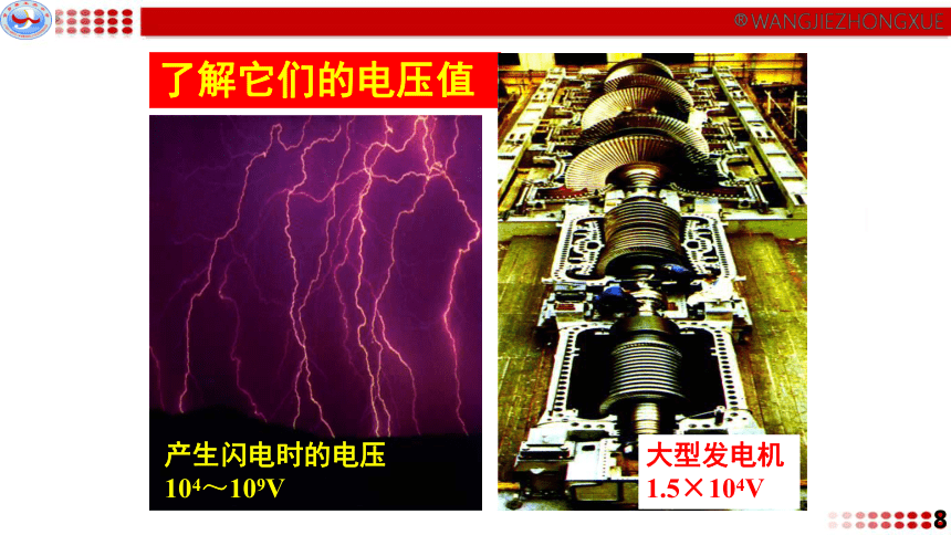 14.5《 测量电压》课件2021-2022学年沪科版物理九年级(共35张PPT)