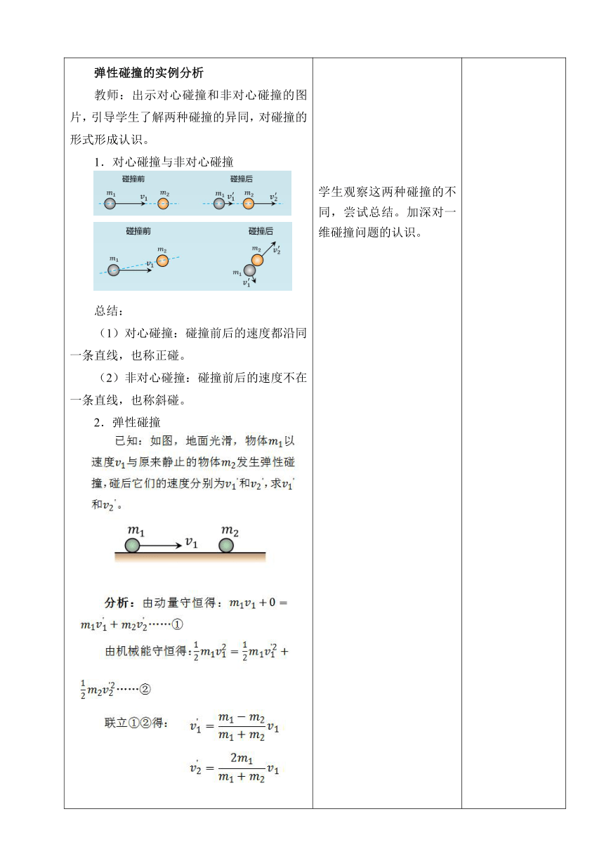 【核心素养】1.5弹性碰撞和非弹性碰撞 教学设计（表格式）2023-2024学年高二上学期物理人教版（2019）选择性必修第一册